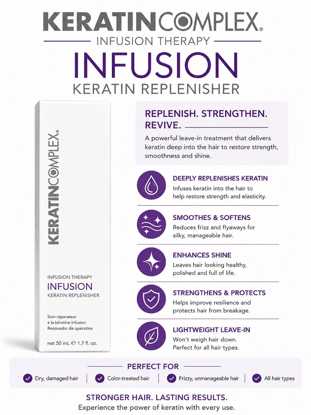 Keratin Complex Infusion Therapy Keratin Replenisher 50mL
